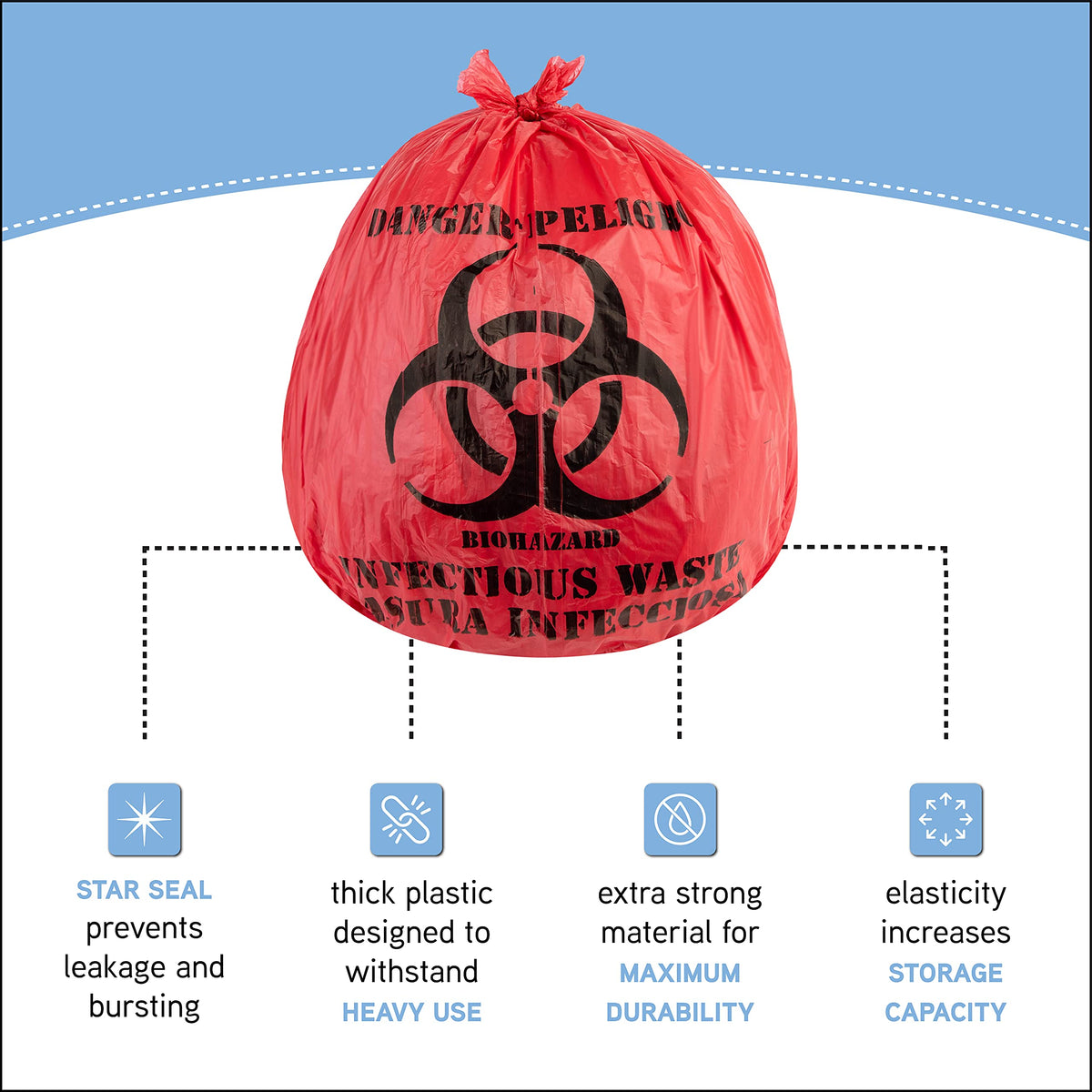 10 Gallon Biohazard Bags - 100/Case - Red